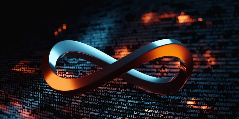 Implementing CI/CD Best Practices for Success