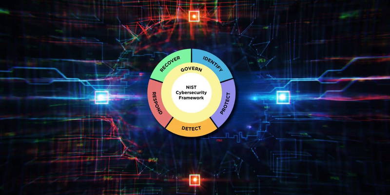 NIST CSF Version 2.0