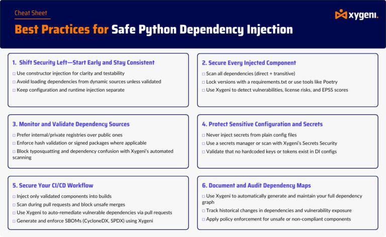 Python Dependency Injection: How to Do It Safely | Xygeni