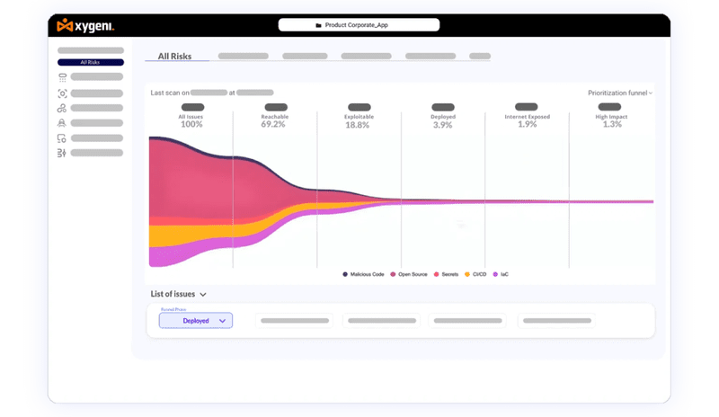 Xygeni_ASPM_Remediation_software_supply_chain_security- ASPM_Tool_Application _Security_Posture_Management_tool